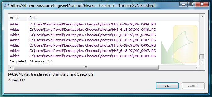 tortoise_confirm_checkout_ok